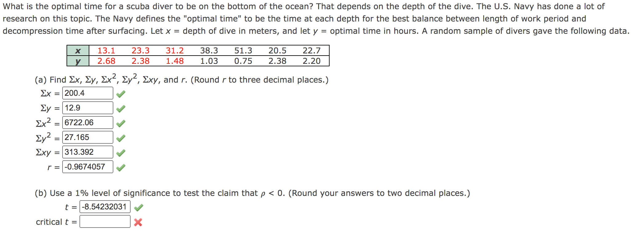 What Is The Optimal Time For A Scuba Diver To Be On The Bottom Of The Ocean That Depends On The Depth Of The Dive The 1