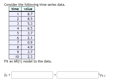 Consider The Following Time Series Data Time Value 1 8 7 2 8 5 3 5 3 4 6 5 5 3 7 6 2 1 7 0 9 8 4 9 9 3 7 10 2 3 Fit An 1