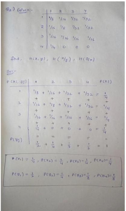 Q2 Given 1 3 9 1 8 1 16 1 32 132 2 1 16 1 6 1 2 32 3 1 16 1 16 1 10 Lic H 14 O Fond H X Y 4 X Y H 81 Sell P X1 1