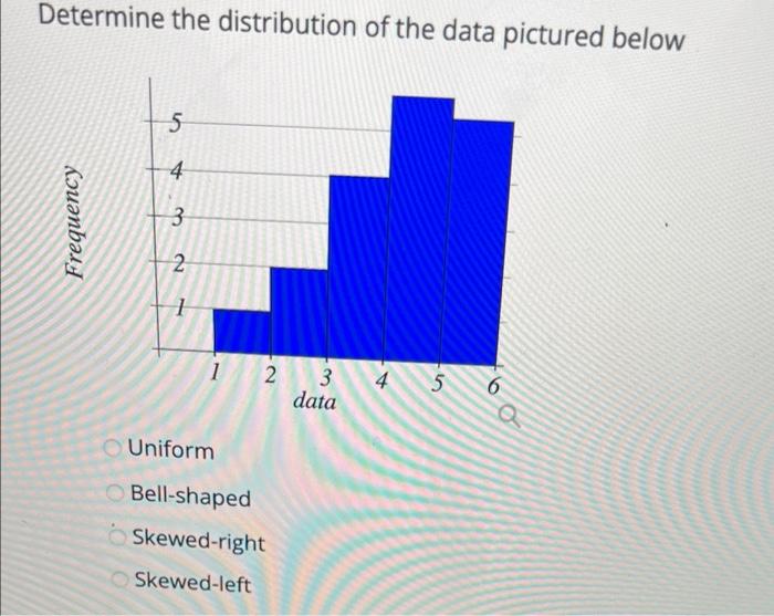 Determine The Distribution Of The Data Pictured Below 5 4 Frequency 3 N 2 1 1 2 3 Data 4 5 6 Uniform Bell Shaped Skewed 1