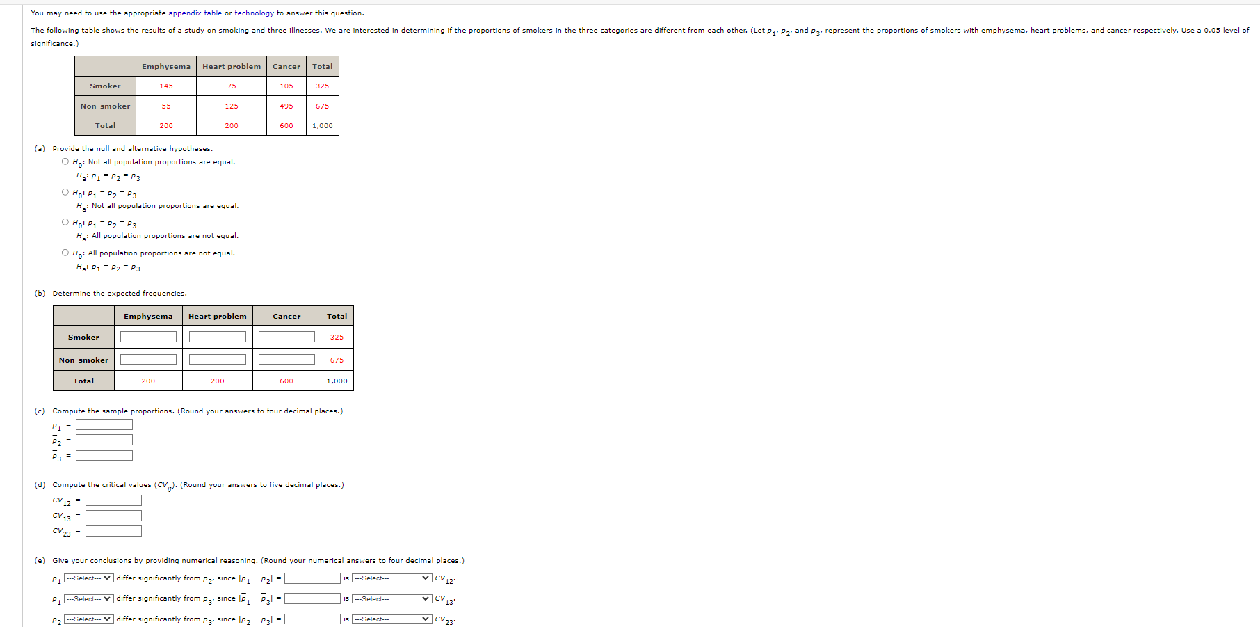 You May Need To Use The Appropriate Appendix Table Or Technology To Answer This Question The Following Table Shows The 1