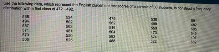 Use The Following Data Which Represent The English Placement Test Scores Of A Sample Of 30 Students To Construct A Fre 1