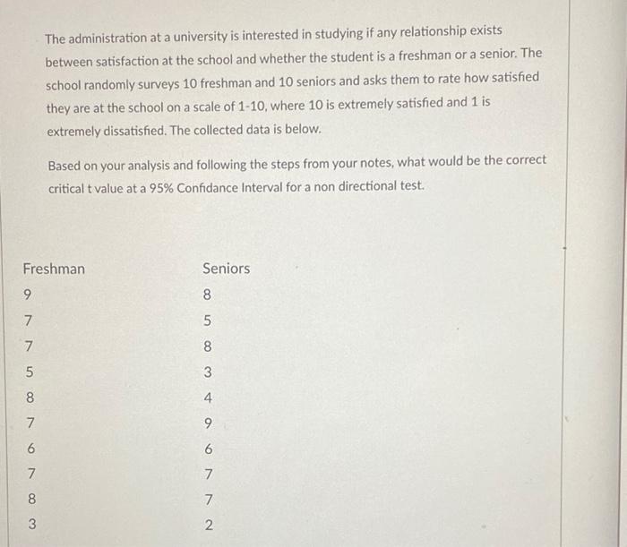 The Administration At A University Is Interested In Studying If Any Relationship Exists Between Satisfaction At The Scho 1