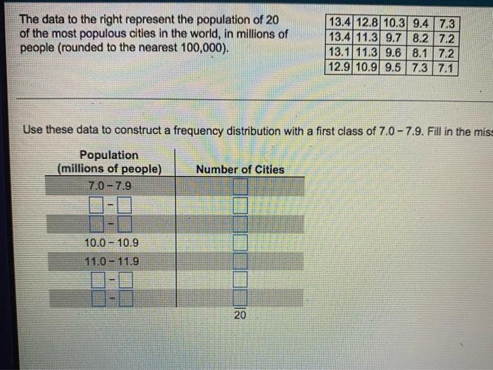 The Data To The Right Represent The Population Of 20 Of The Most Populous Cities In The World In Millions Of People Ro 1