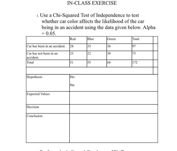 In Class Exercise 1 Use A Chi Squared Test Of Independence To Test Whether Car Color Affects The Likelihood Of The Car 2