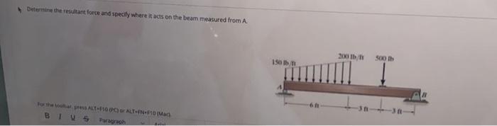 Determine The Resultat Force And Specify Where It Acts On The Beam Measured From A 300 B 500 150 Tot Altinom Bi5 Pagoh 1