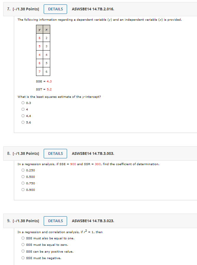 7 1 38 Points Details Aswsbe14 14 Tb 2 016 The Following Information Regarding A Dependent Variable Y And An Ind 1
