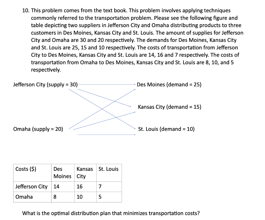 10 This Problem Comes From The Text Book This Problem Involves Applying Techniques Commonly Referred To The Transporta 1