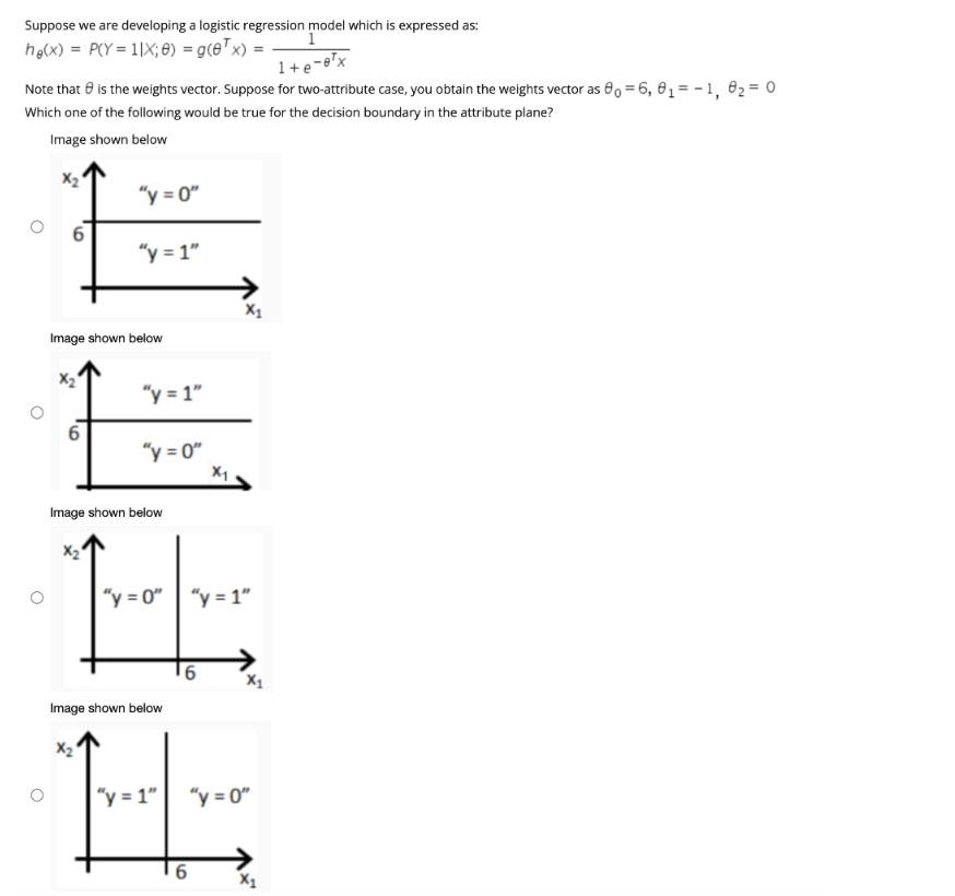1 E O X Suppose We Are Developing A Logistic Regression Model Which Is Expressed As 1 No X P Y 11x 8 G X Note 1