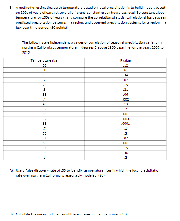 5 A Method Of Estimating Earth Temperature Based On Local Precipitation Is To Build Models Based On 100s Of Years Of Ea 1
