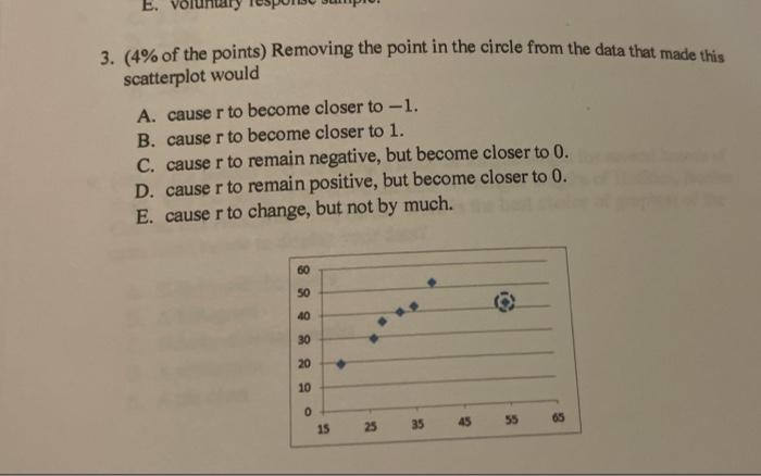 E 3 4 Of The Points Removing The Point In The Circle From The Data That Made This Scatterplot Would A Causer To Be 1