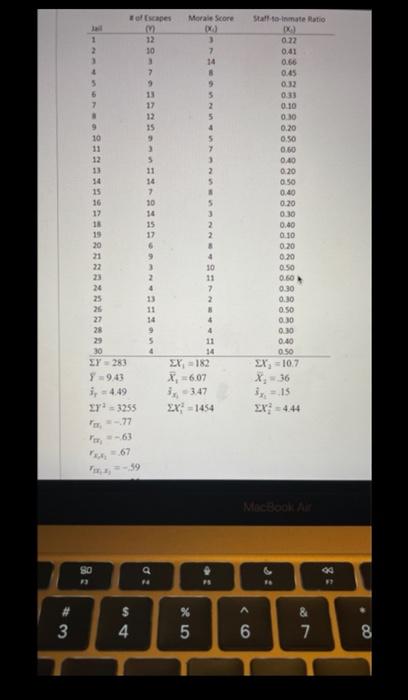 Of Escapes Morale Score Stalo Mate Ratio X Xd 1 2 4 5 12 10 3 7 9 13 17 12 15 9 3 7 14 8 9 5 2 5 0 22 0 41 0 66 0 45 0 3 1