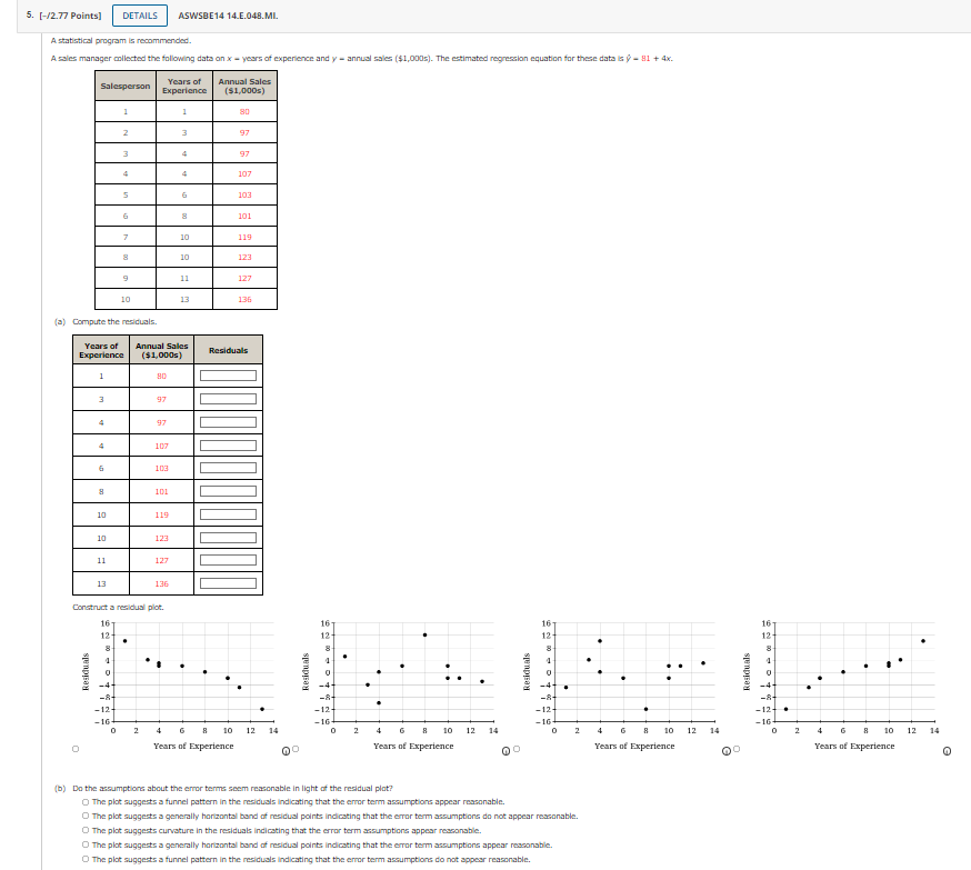 5 2 77 Points Details Aswsbe14 14 E 048 Mi A Statistical Program Is Recommended A Sales Manager Collected The Fol 1