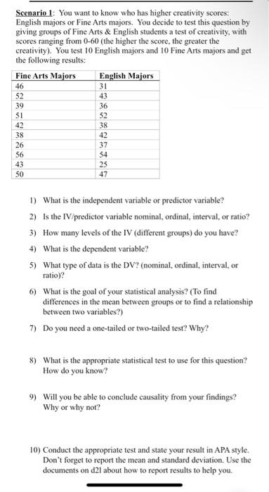 46 Scenario 1 You Want To Know Who Has Higher Creativity Scores English Majors Or Fine Arts Majors You Decide To Test 1