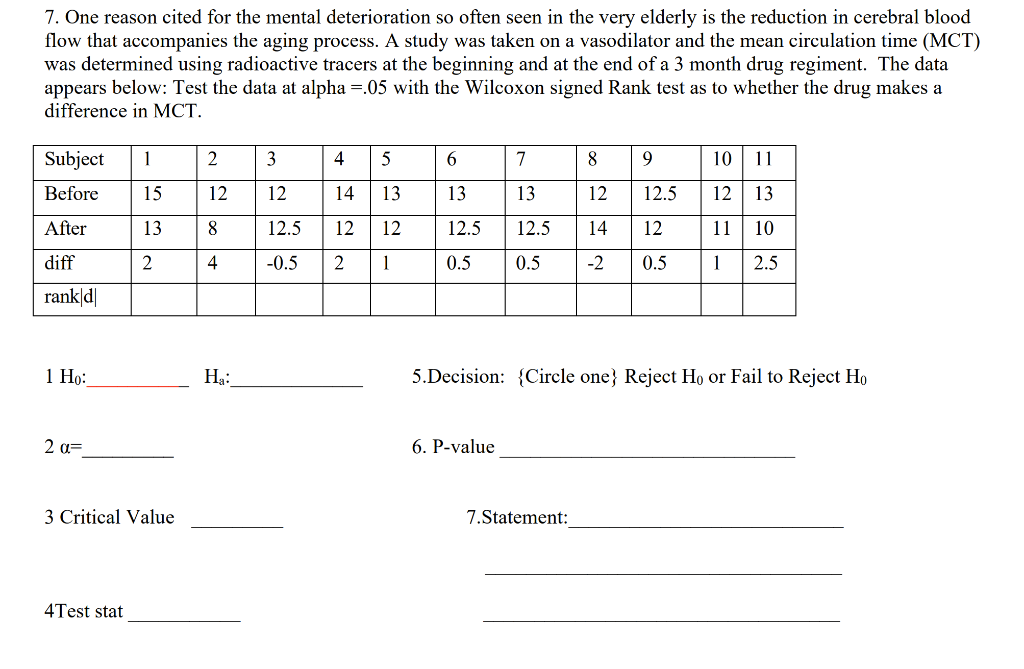 I Only Want To Know The P Value 1