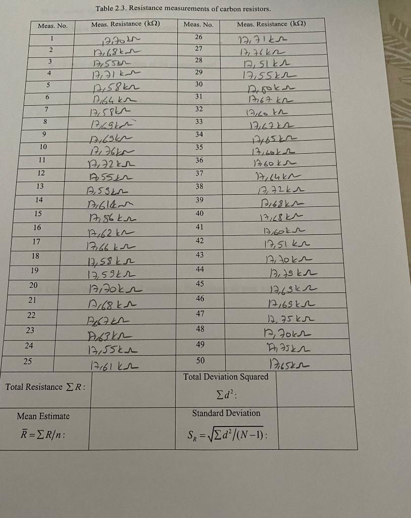 4 2 Large Sample Statistics Follow The Steps Given Below To Determine The Resistance Of Carbon Resistors Using A Digital 2