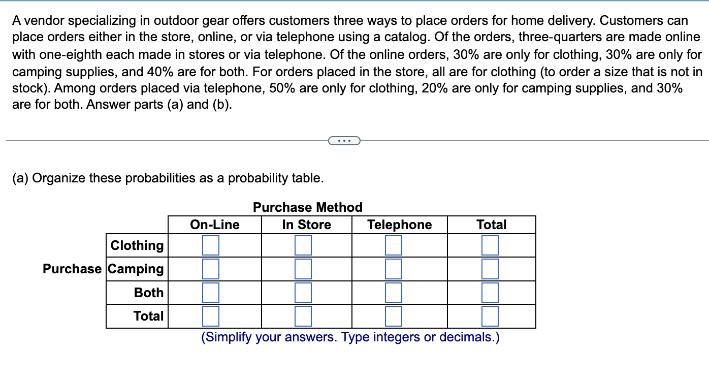 A Vendor Specializing In Outdoor Gear Offers Customers Three Ways To Place Orders For Home Delivery Customers Can Place 1