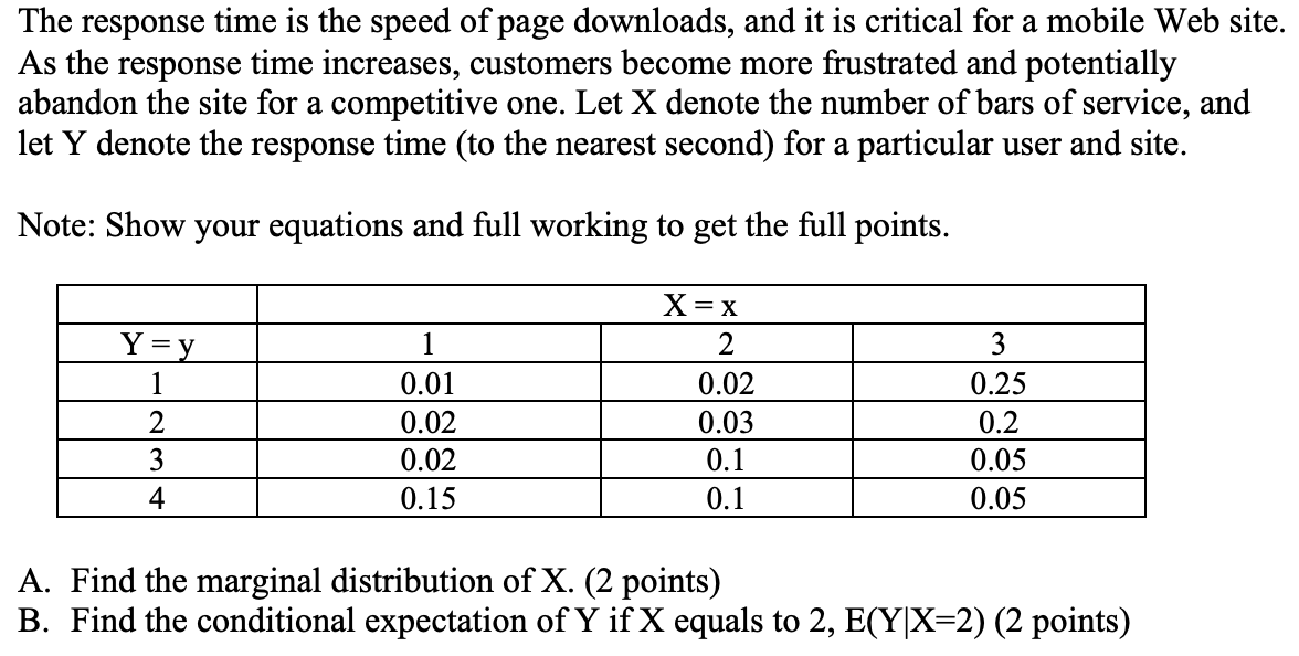 The Response Time Is The Speed Of Page Downloads And It Is Critical For A Mobile Web Site As The Response Time Increas 1
