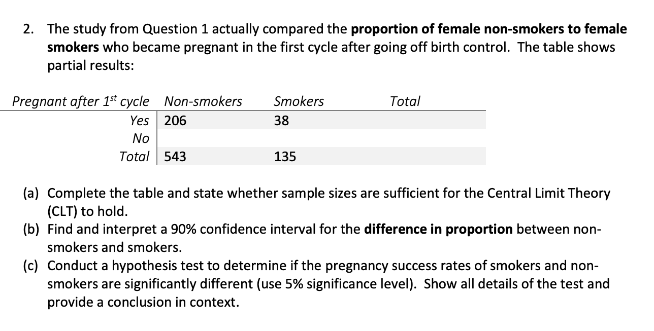 2 The Study From Question 1 Actually Compared The Proportion Of Female Non Smokers To Female Smokers Who Became Pregnan 1