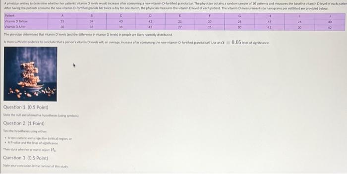 Aphricht Der Whether Heart And Would Incenterconnewitamin D Fortified Parabur The Physician Antara Dan Sample Of 10 Ute 1
