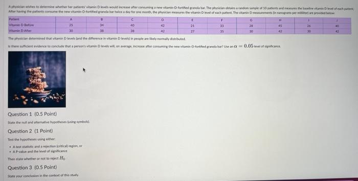 40 Awhes To Determine Whether He Levels Would Her Counting A New Vitamin D Fortified The Condom Sample Of The Ashing T 1
