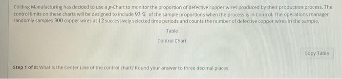 Colding Manufacturing Has Decided To Use A P Chart To Monitor The Proportion Of Defective Copper Wires Produced By Their 1