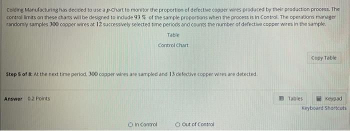 Colding Manufacturing Has Decided To Use A P Chart To Monitor The Proportion Of Defective Copper Wires Produced By Their 5