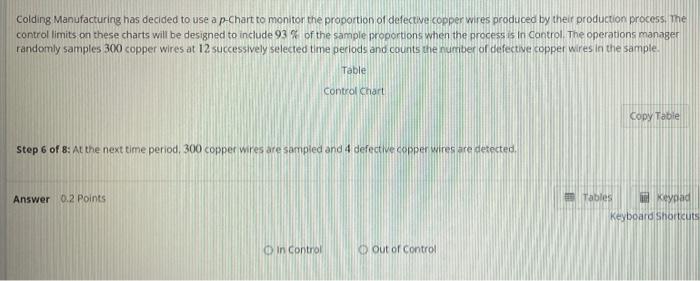 Colding Manufacturing Has Decided To Use A P Chart To Monitor The Proportion Of Defective Copper Wires Produced By Their 6