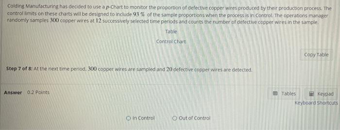 Colding Manufacturing Has Decided To Use A P Chart To Monitor The Proportion Of Defective Copper Wires Produced By Their 7