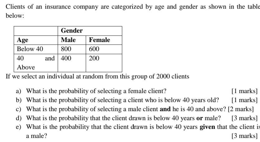Clients Of An Insurance Company Are Categorized By Age And Gender As Shown In The Table Below Gender Age Male Female Be 1