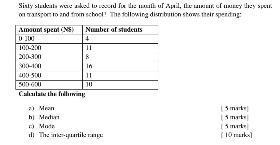 Sixty Students Were Asked To Record For The Month Of April The Amount Of Money They Spent On Transport To And From Scho 1
