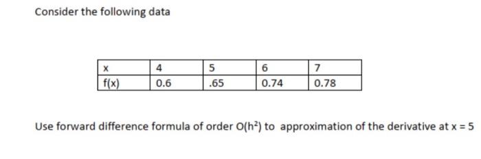 Consider The Following Data X F X 4 0 6 5 65 6 0 74 7 0 78 Use Forward Difference Formula Of Order O Ha To Approximat 1