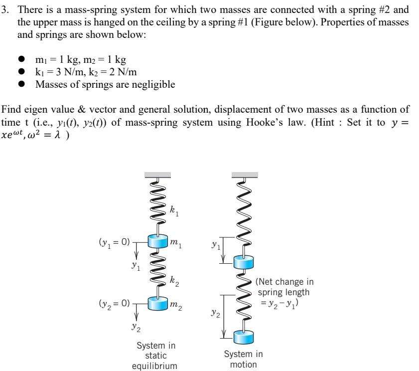 3 There Is A Mass Spring System For Which Two Masses Are Connected With A Spring 2 And The Upper Mass Is Hanged On The 1