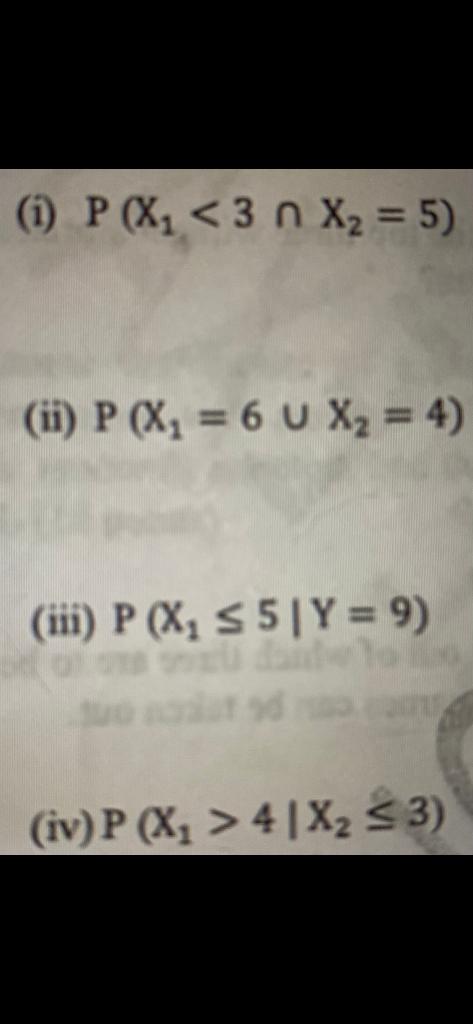Let X1 Faced Value Of The 1st Die X2 Faced Value Of The 2nd Die Y The Sum Of Two Dice Find I P X1 3 N X2 5 1