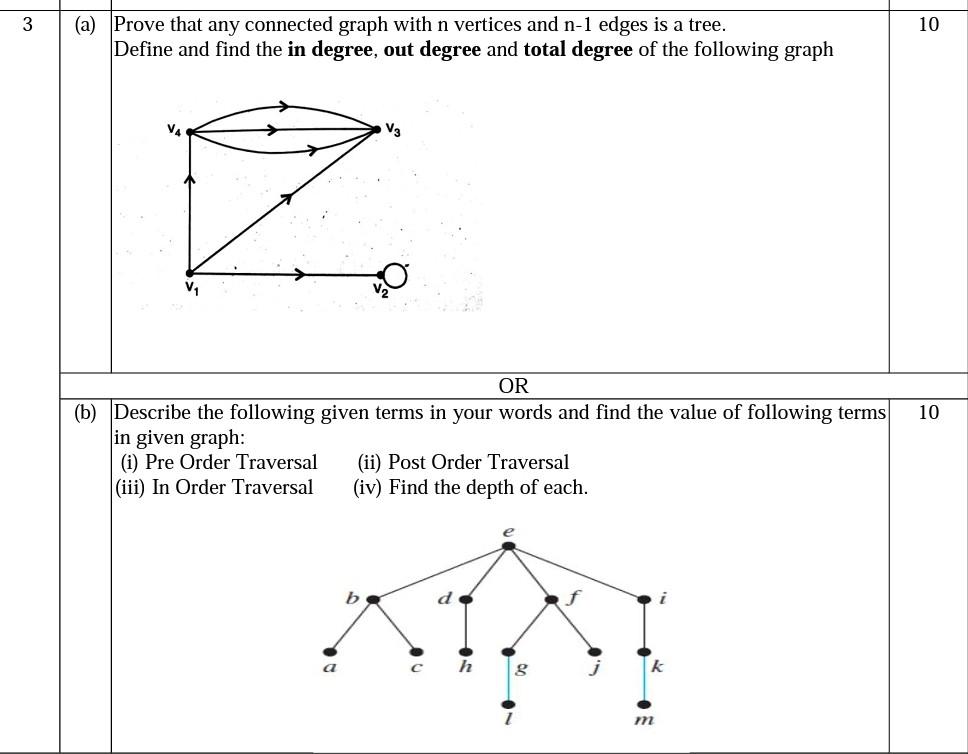 3 10 A Prove That Any Connected Graph With N Vertices And N 1 Edges Is A Tree Define And Find The In Degree Out Degr 1