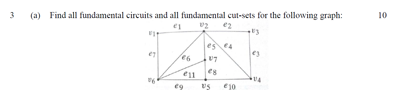 3 10 A Find All Fundamental Circuits And All Fundamental Cut Sets For The Following Graph Ei V2 E2 11 13 Es E 4 E7 E3 1