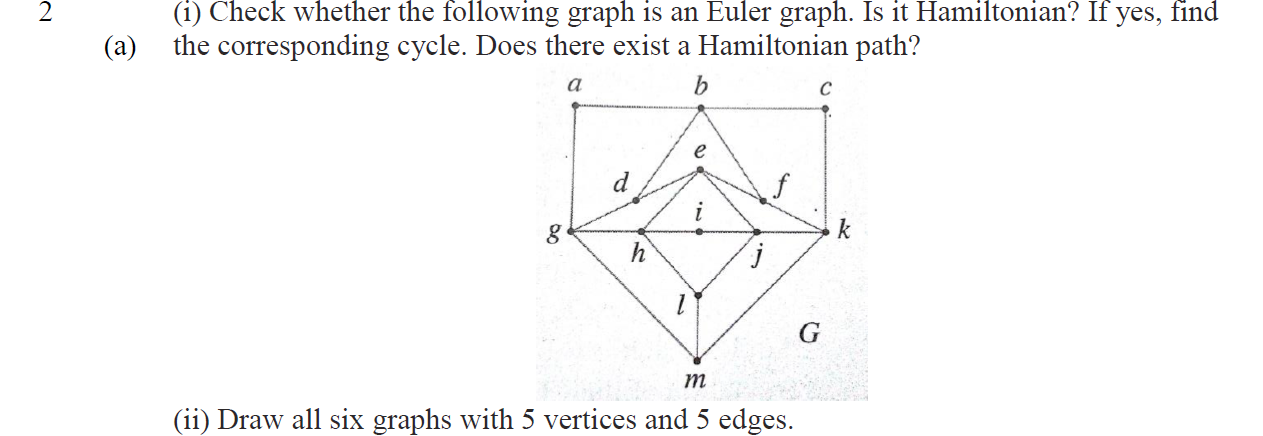 A I Check Whether The Following Graph Is An Euler Graph Is It Hamiltonian If Yes Find The Corresponding Cycle Do 1