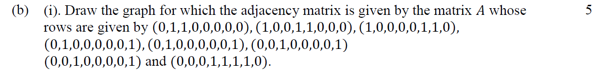 5 B I Draw The Graph For Which The Adjacency Matrix Is Given By The Matrix A Whose Rows Are Given By 0 1 1 0 0 0 0 1