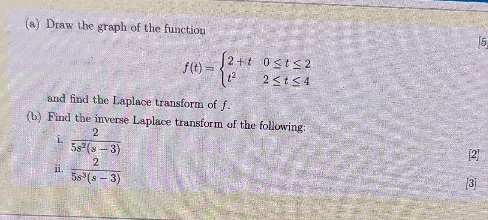 A Draw The Graph Of The Function 15 12 T Osts2 F T It 2 T 4 And Find The Laplace Transform Of F B Find The Inv 1