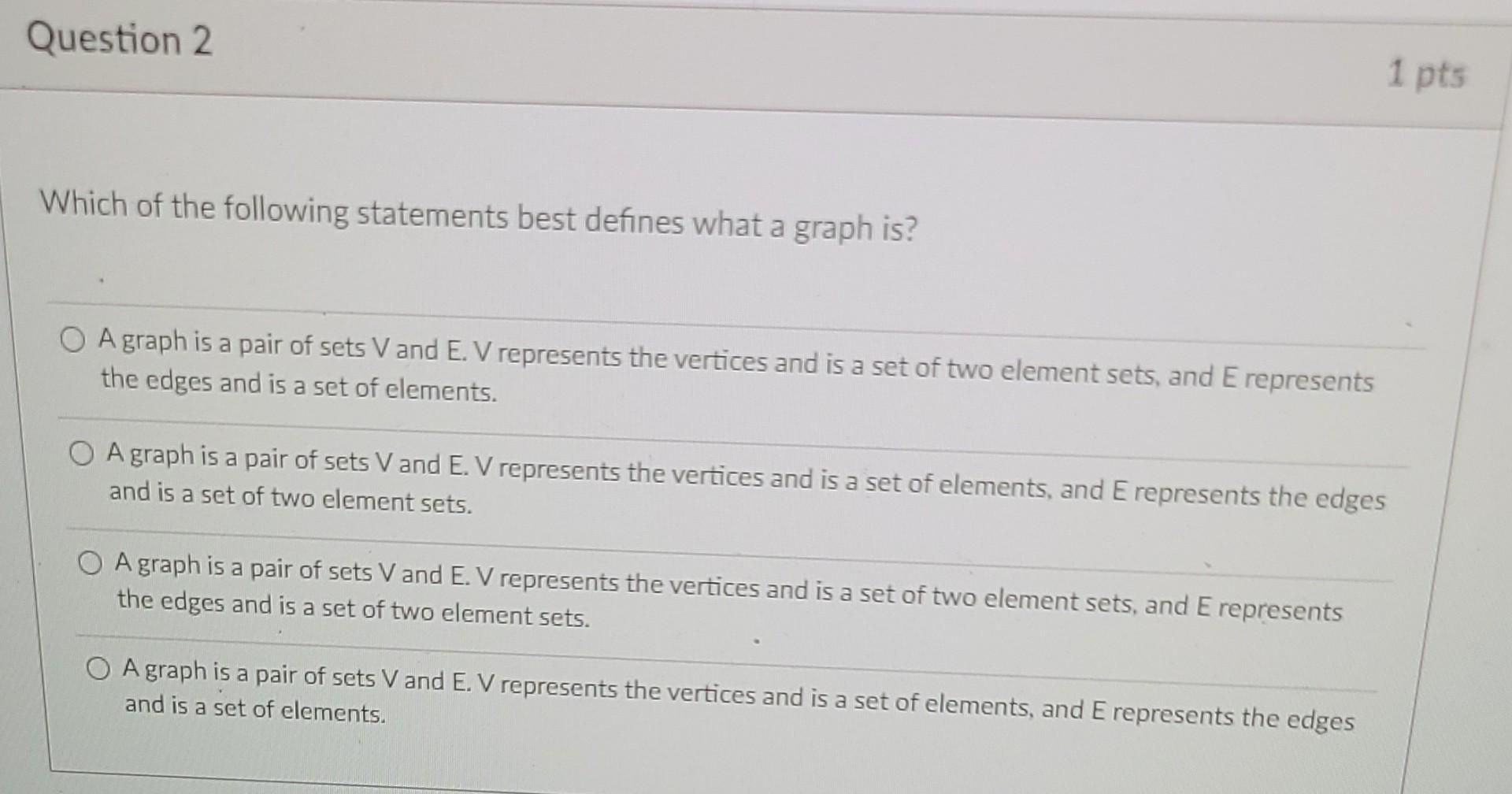 Question 2 1 Pts Which Of The Following Statements Best Defines What A Graph Is O Agraph Is A Pair Of Sets V And E V R 1