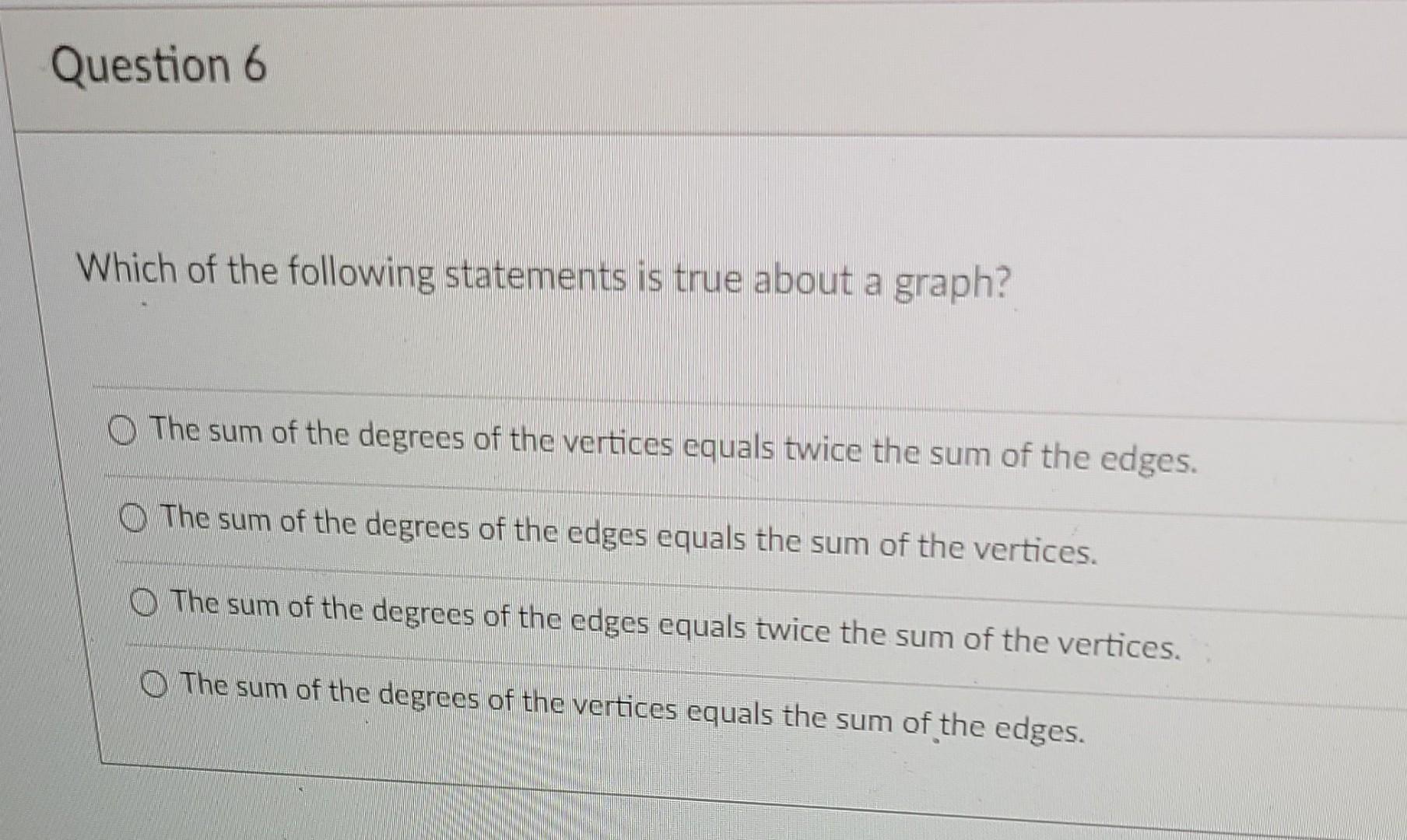 Question 6 Which Of The Following Statements Is True About A Graph O The Sum Of The Degrees Of The Vertices Equals Twic 1