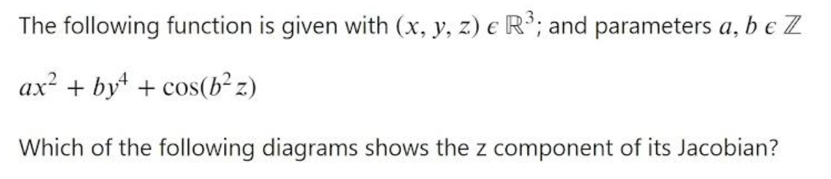 The Following Function Is Given With X Y Z E R3 And Parameters A B E Z Ax By Cos B Z Which Of The Following 1