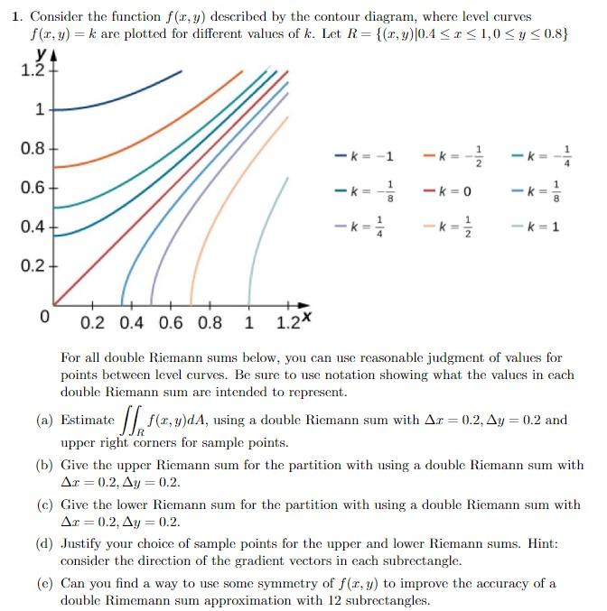 1 Consider The Function F X Y Described By The Contour Diagram Where Level Curves Y K Are Plotted For Different 1
