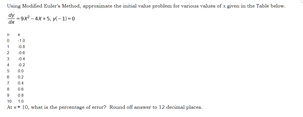 Using Modified Euler S Method Approximate The Initial Value Problem For Various Values Of X Given In The Table Below D 1