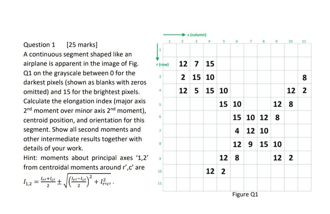 C Column 1 2 4 5 6 7 8 9 10 11 Row 3 12 7 15 2 15 10 12 5 15 10 8 4 12 2 5 Question 1 25 Marks A Continuous Segment 1