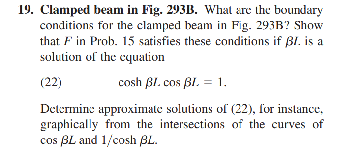 19 Clamped Beam In Fig 293b What Are The Boundary Conditions For The Clamped Beam In Fig 293b Show That F In Prob 1