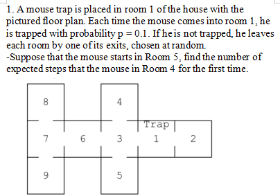 1 A Mouse Trap Is Placed In Room 1 Of The House With The Pictured Floor Plan Each Time The Mouse Comes Into Room 1 He 1