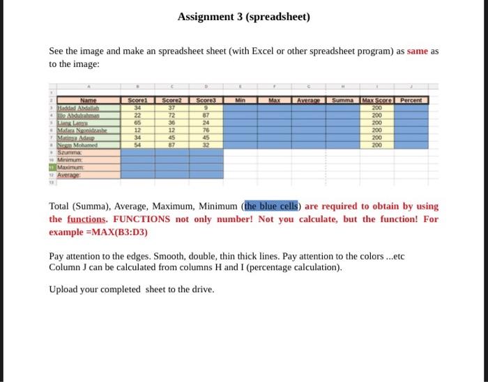 Assignment 3 Spreadsheet See The Image And Make An Spreadsheet Sheet With Excel Or Other Spreadsheet Program As Same 1