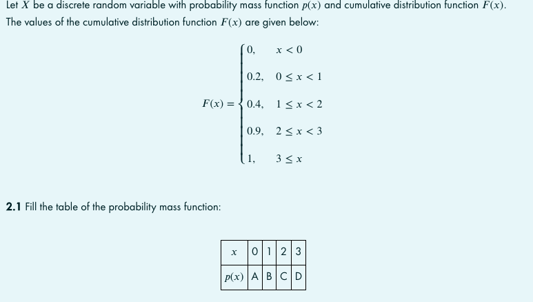 Let X Be A Discrete Random Variable With Probability Mass Function P X And Cumulative Distribution Function F X The V 1