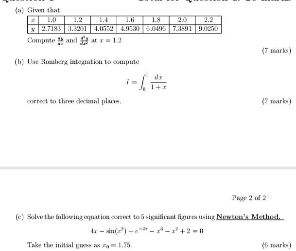 A Given That 1 0 1 2 1 4 1 6 1 8 2 0 2 2 Y 2 71833 3201 4 0552 4 9530 6 0496 7 3891 9 0250 Compute And At X 1 2 7 M 1